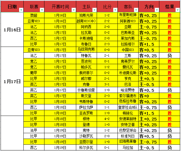 沙特细腻南,美脚法获古,广明赞赏,盛世娱乐,盛世娱乐官网,盛世娱乐官网
