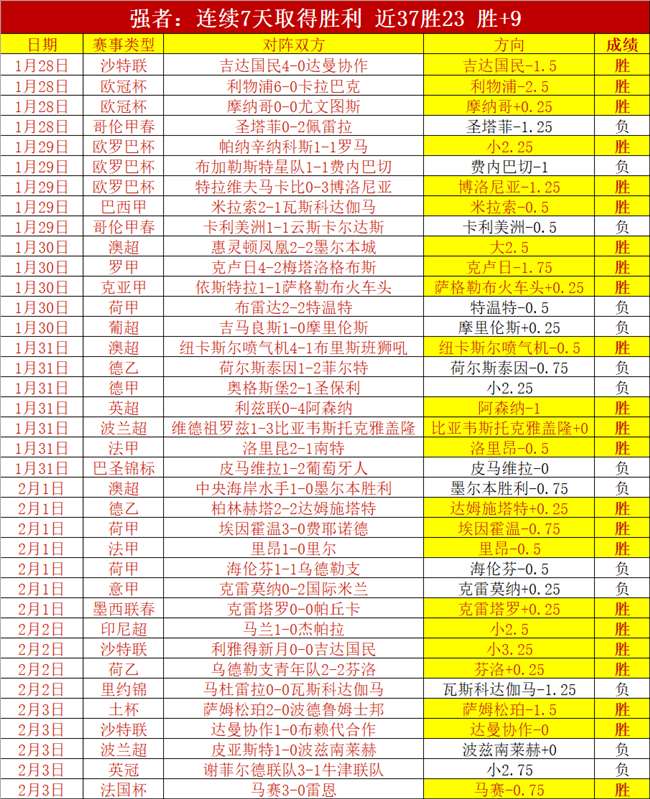 揭秘,周五,意甲关键对,盛世娱乐,盛世娱乐官网,盛世娱乐官网