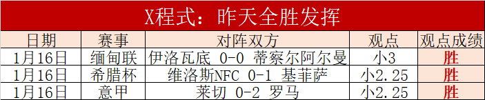德甲五大联,赛射手榜,搭档,盛世娱乐,盛世娱乐官网,盛世娱乐官网