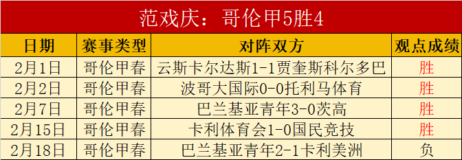 乐高蝙蝠侠,传承期号专,家推荐质合,盛世娱乐,盛世娱乐官网,盛世娱乐官网