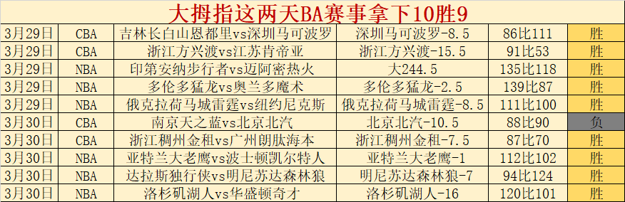 热刺击败伊,普斯维奇,英超三连胜,盛世娱乐,盛世娱乐官网,盛世娱乐官网