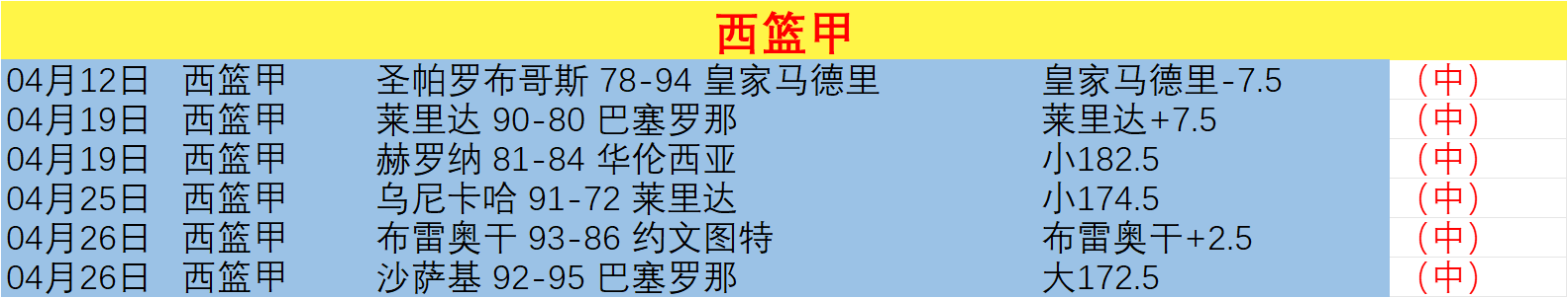 大乐透期号,专家推荐,赖斯苏维门,盛世娱乐,盛世娱乐官网,盛世娱乐官网