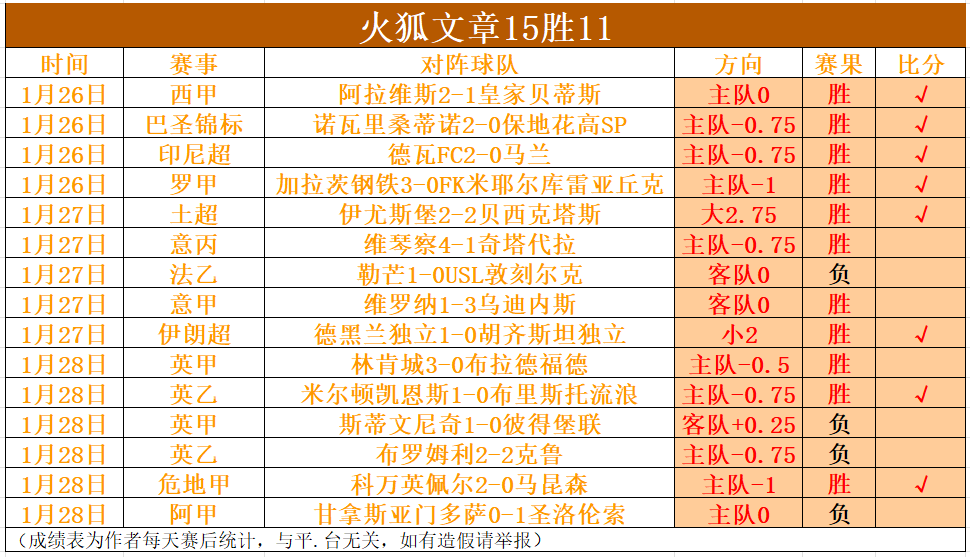 独家,周三,欧冠关键对,盛世娱乐,盛世娱乐官网,盛世娱乐官网