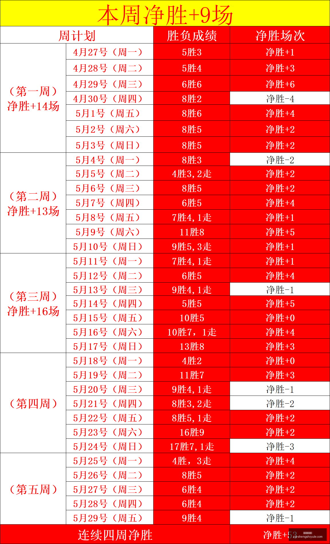 败北,力克强敌挺,进季后赛,盛世娱乐棋牌官网,盛世娱乐棋牌App,盛世娱乐棋牌直播,盛世娱乐棋牌平台,盛世娱乐棋牌入口