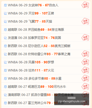 俄甲乌拉尔,主场优势,天战果解析,盛世娱乐棋牌官网,盛世娱乐棋牌App,盛世娱乐棋牌直播,盛世娱乐棋牌平台,盛世娱乐棋牌入口