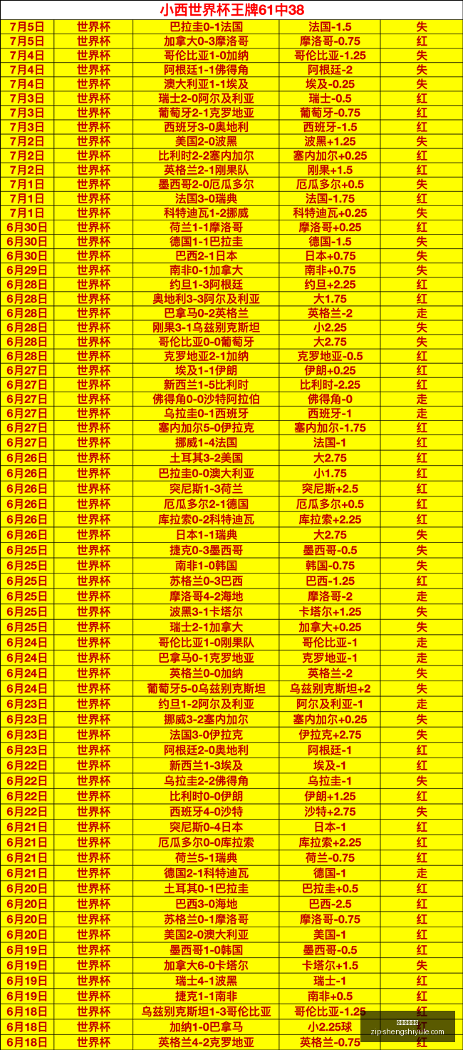 赛季精彩回,土尔库主场,强势,盛世娱乐棋牌官网,盛世娱乐棋牌App,盛世娱乐棋牌直播,盛世娱乐棋牌平台,盛世娱乐棋牌入口