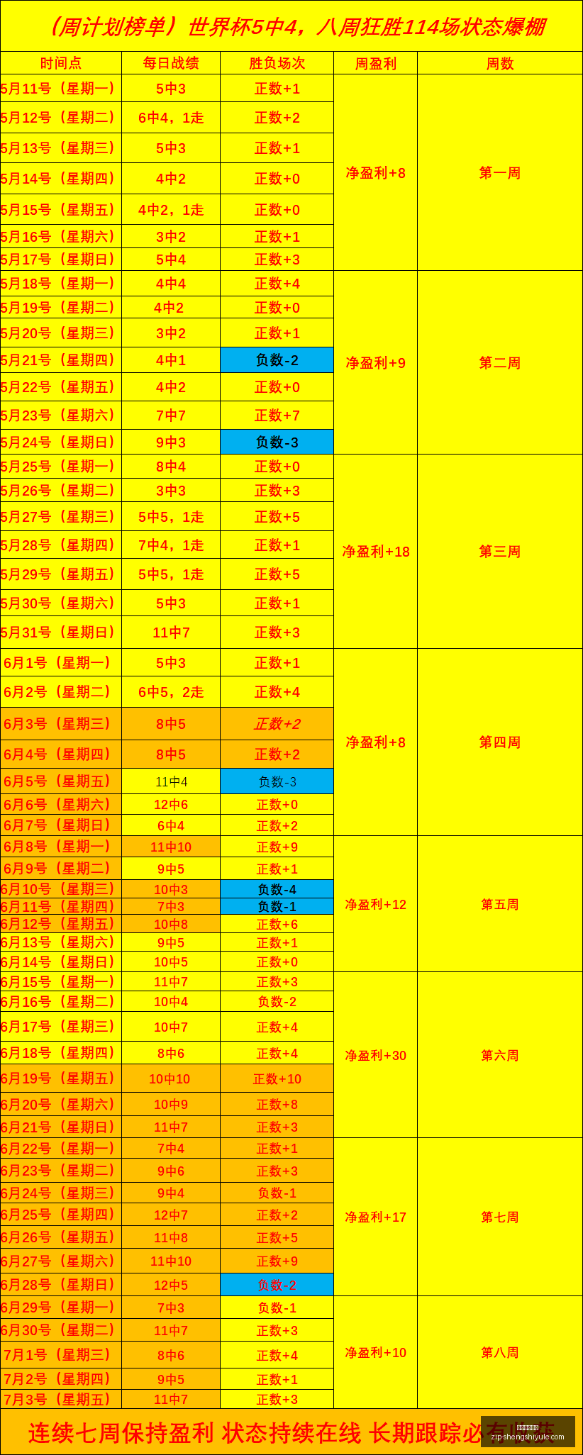 推荐,足球攻略周,欧罗巴资格,盛世娱乐棋牌官网,盛世娱乐棋牌App,盛世娱乐棋牌直播,盛世娱乐棋牌平台,盛世娱乐棋牌入口