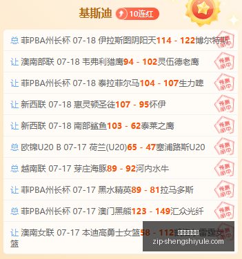 篮球实战攻,精准打击,不容错过的,盛世娱乐棋牌官网,盛世娱乐棋牌App,盛世娱乐棋牌直播,盛世娱乐棋牌平台,盛世娱乐棋牌入口
