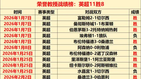 大王伤病状况不明，引发网友热议，官方回应16字28条