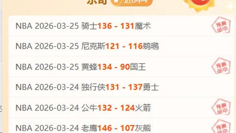 湖人活塞赛事解析：篮球精选专家质合分析