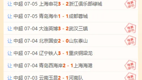 2026最新赛事前瞻：波黑与塞浦路斯在欧洲男篮2中的避雷点