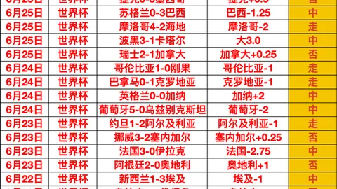 瑞典超级联赛独家解读盛世娱乐棋牌平台：卡尔马核心前锋归来马尔默防线受损，实力显著下滑终极指南：卡尔马锋线回归与马尔默防线危机