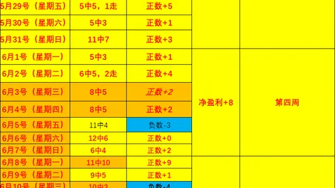推荐 足球攻略周四204欧罗巴资格赛：圣加仑对决本菲卡，赛果预测