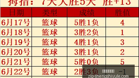 2026版挪乙盛宴盛世娱乐棋牌入口：必备拿手菜攻略