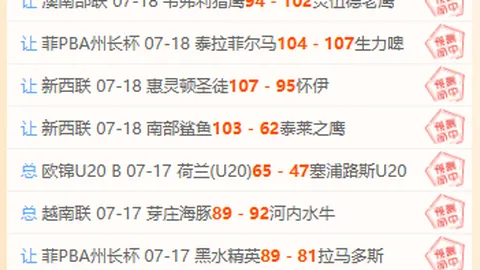 篮球实战攻略：精准打击，不容错过的实战技巧