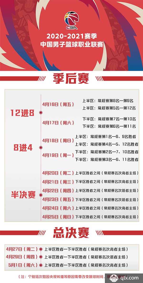 季激战正酣