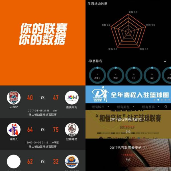 体上发布了